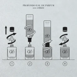 Acqua Di Giò Profondo Eau De Parfum, 100 ml