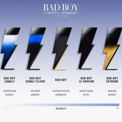 Bad Boy Cobalt Him Eau De Parfume 50 ml