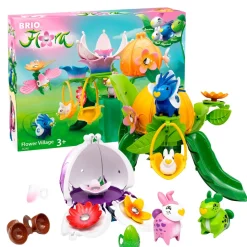 Flora Blomsterlandsby