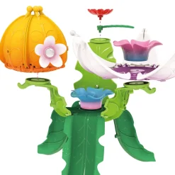 Flora Blomsterlandsby