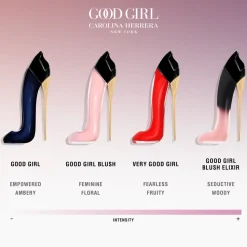 Good Girl Blush Eau De Parfum, 80 ml