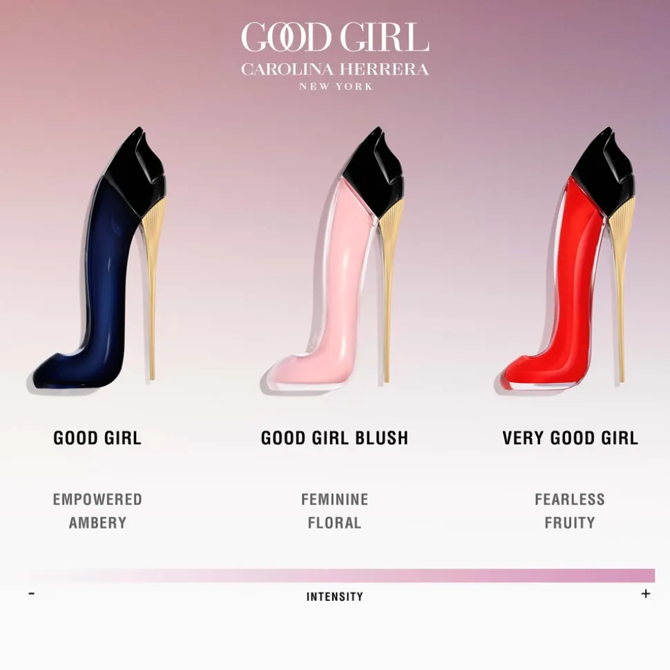 Good Girl Eau De Parfum, 30 ml
