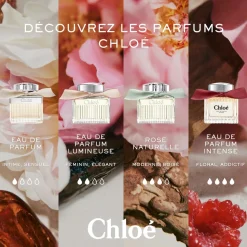 Intense Eau De Parfum, 30 ml