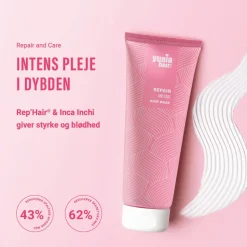 Intensive Repair & Care Hårmaske, 250 ml