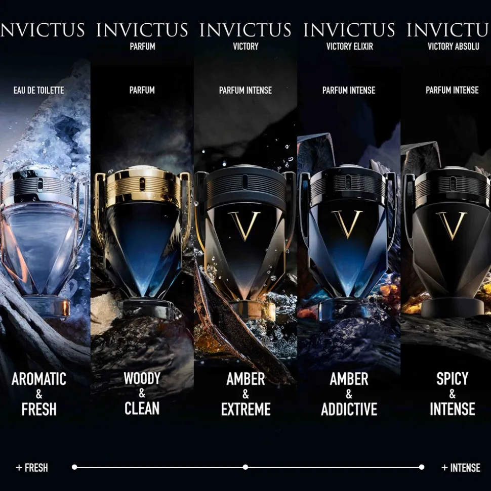 Invictus Eau De Toilette, 50 ml