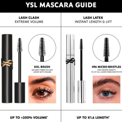 Lash Latex Lengthening & Lift Mascara, Black