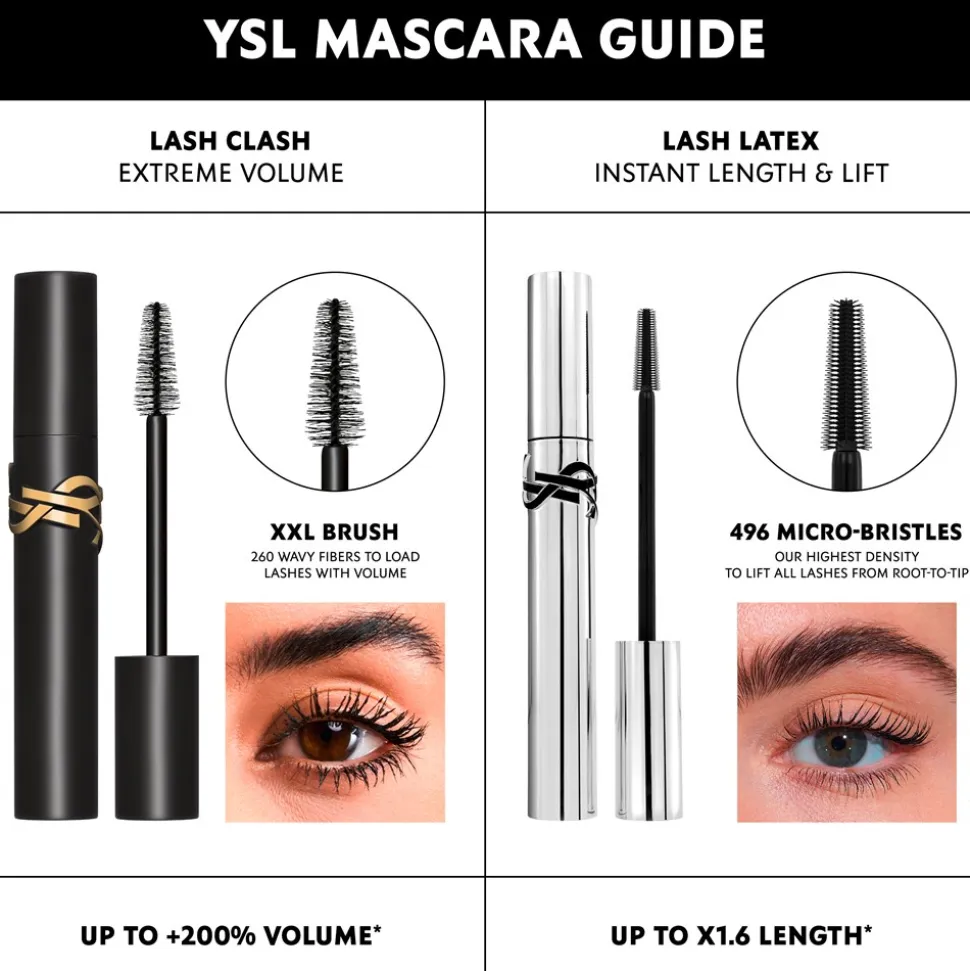 Lash Latex Lengthening & Lift Mascara, Black