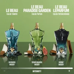 Le Beau Paradise Garden Eau De Parfum, 75 ml