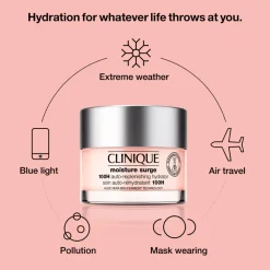 Moisture Surge 100H Auto-Replenishing Moisturizing Face Cream, 125 ml