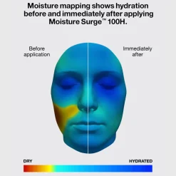 Moisture Surge 100H Auto-Replenishing Moisturizing Face Cream, 125 ml