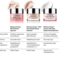 Moisture Surge SPF 25 Dagcreme, 50 ml