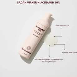 Niacinamid Serum, 50 ml