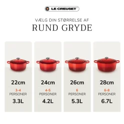 Signature Rund Støbejernsgryde, Cerise, 6,7 L