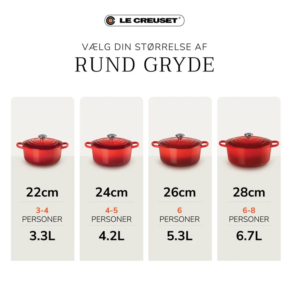 Signature Rund Støbejernsgryde, Chambray, 4,2 L