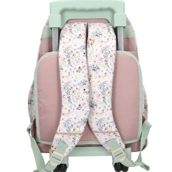 Summer Feeling Skolerygsæk, Lilla/Mint