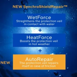 Sun Expert Protector Lotion, SPF 50+, 150 ml