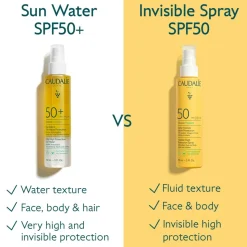 Vinosun Very High SPF 50 Protection Sun Water, SPF 50, 150 ml