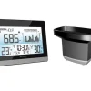 WS-9016 Regn Monitor & Ur
